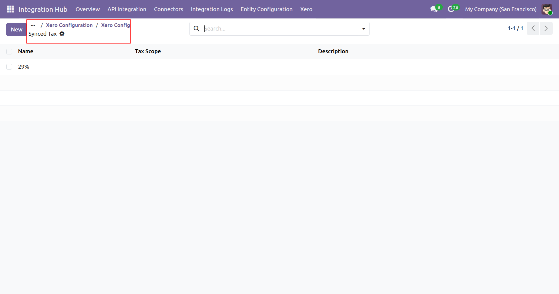Synced tax details view in Odoo