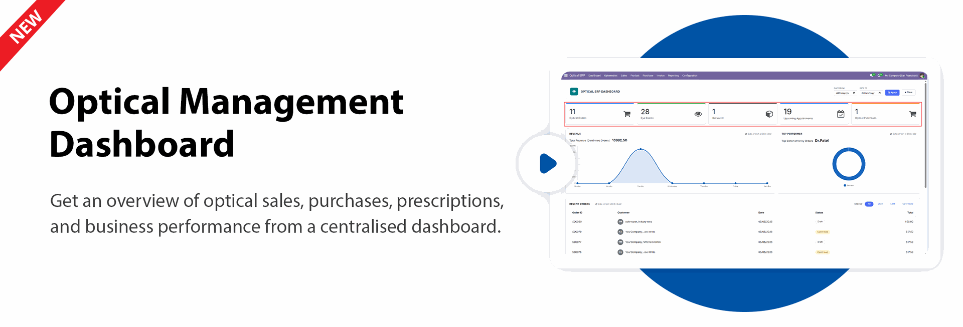 Optical Management Dashboard