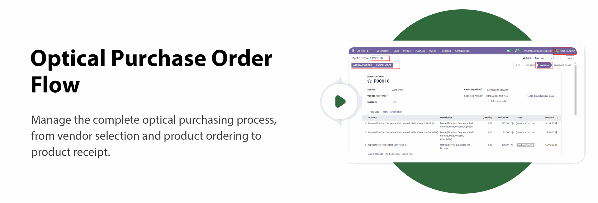Optical Purchase Order Flow