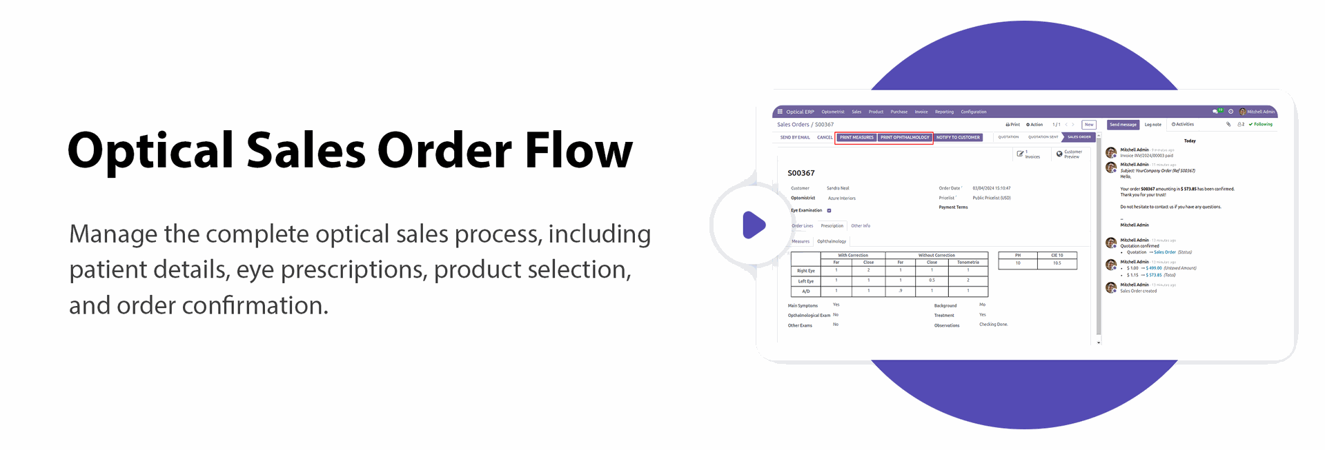 Optical Sales Order Flow