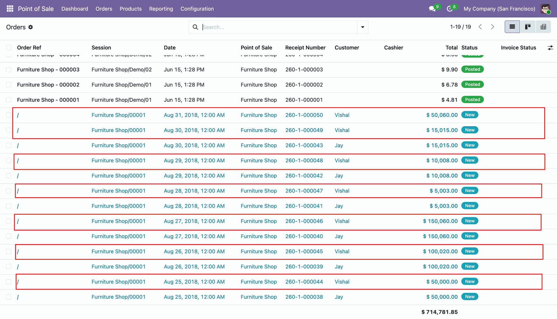 List view of imported orders