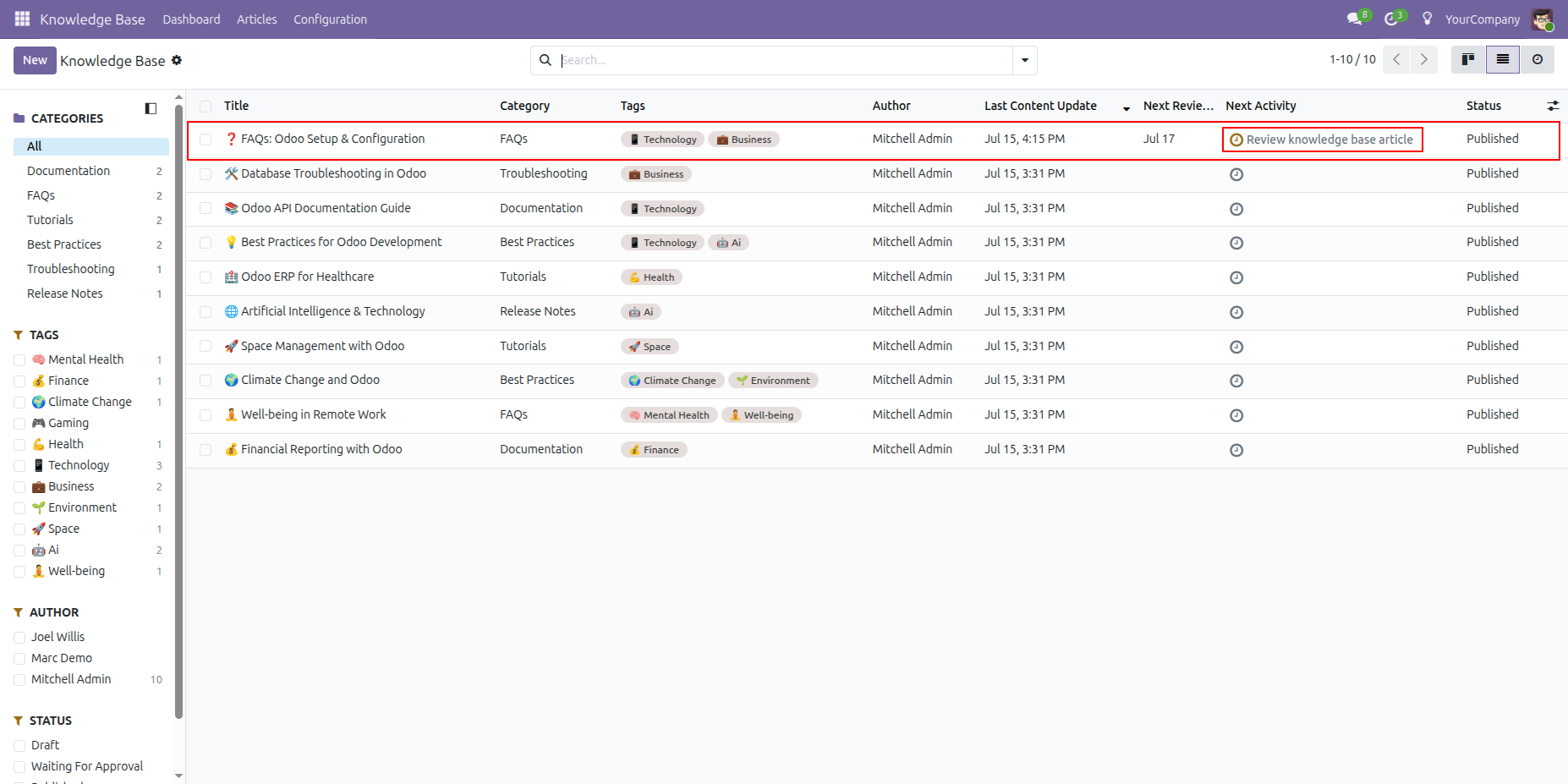 scheduled Review Reminder Activity will be displayed on list view