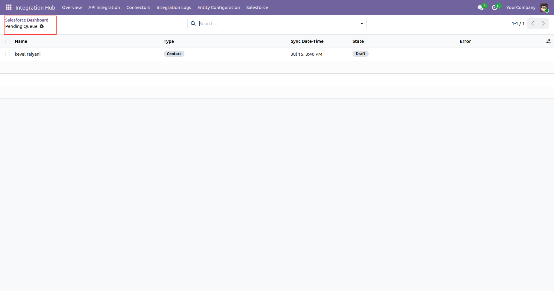 Salesforce dashboard pending queue