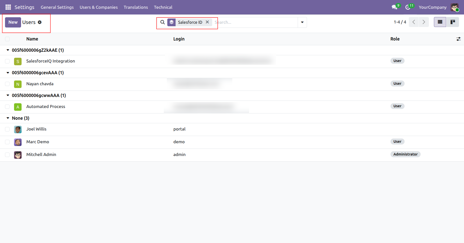 Synchronized Salesforce users in Odoo