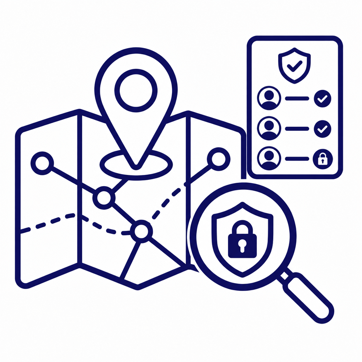 Menu Access Control