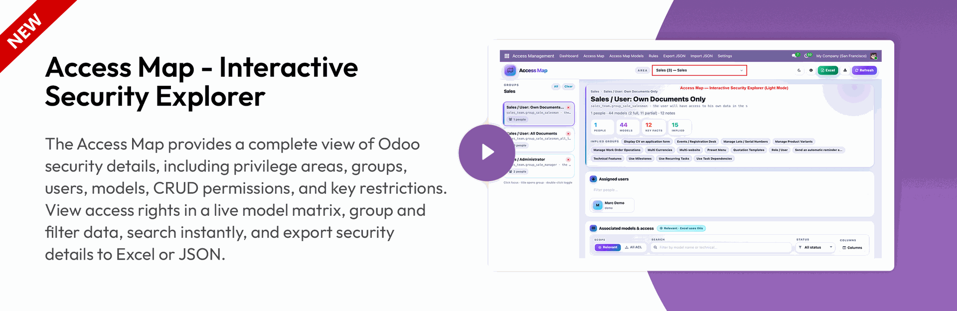 Access Map - Interactive Security Explorer