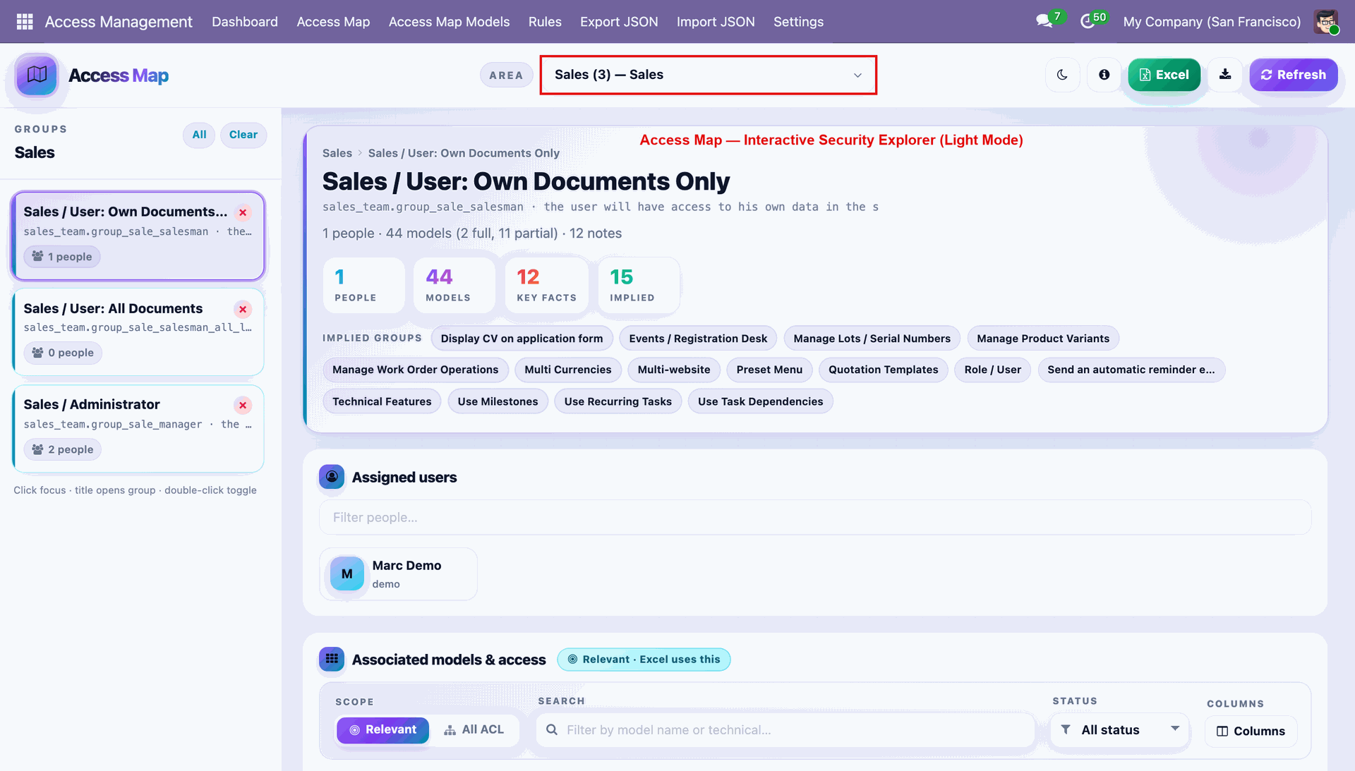 Select an Area and group to open its live Access Map summary