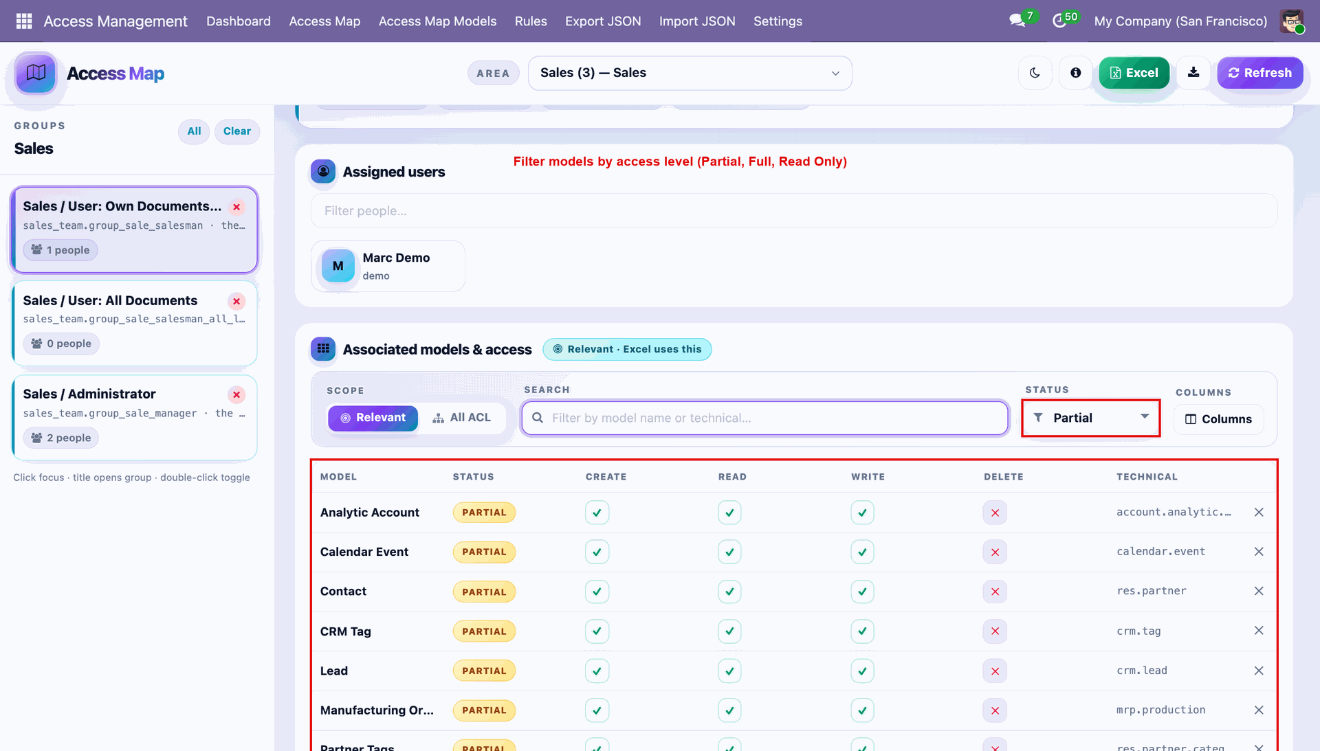 Filter the model list by access Status