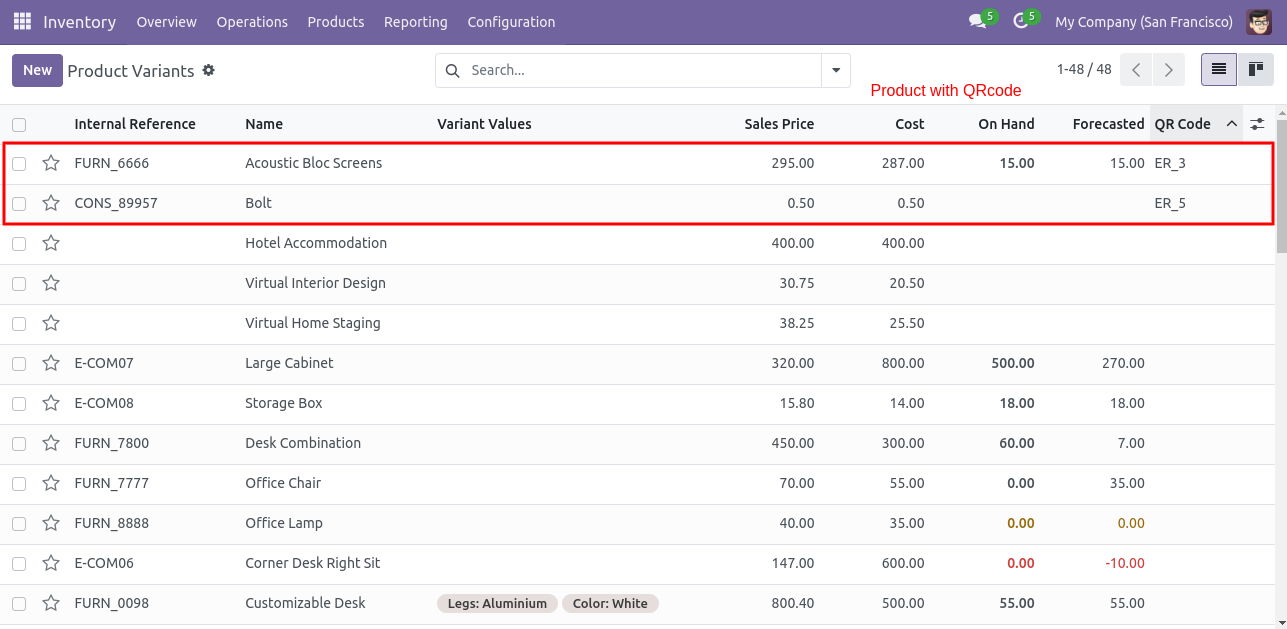 Product variants list showing assigned QR codes
