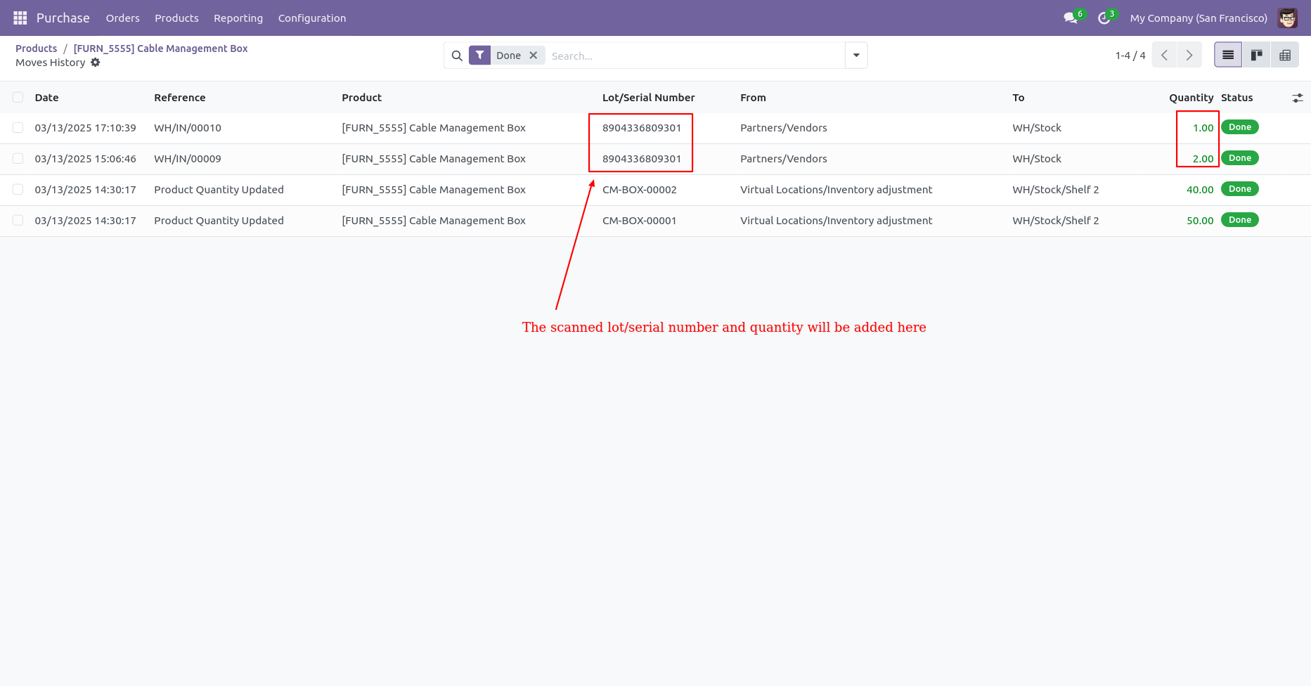 Sales order with a product tracked by lot or serial number