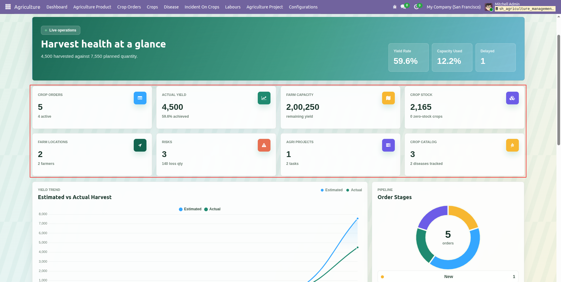 dashboard_screenshot_2