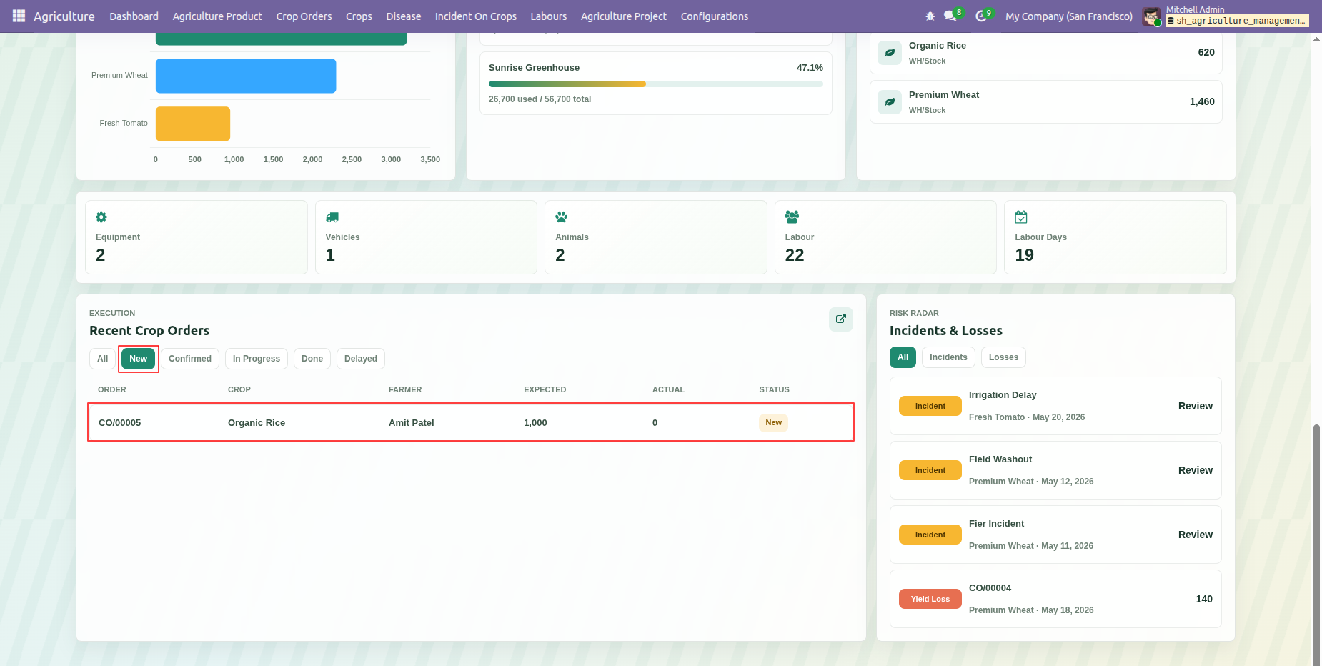 dashboard_screenshot_13