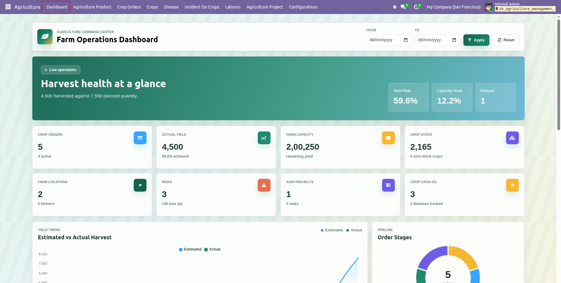 dashboard_screenshot_1