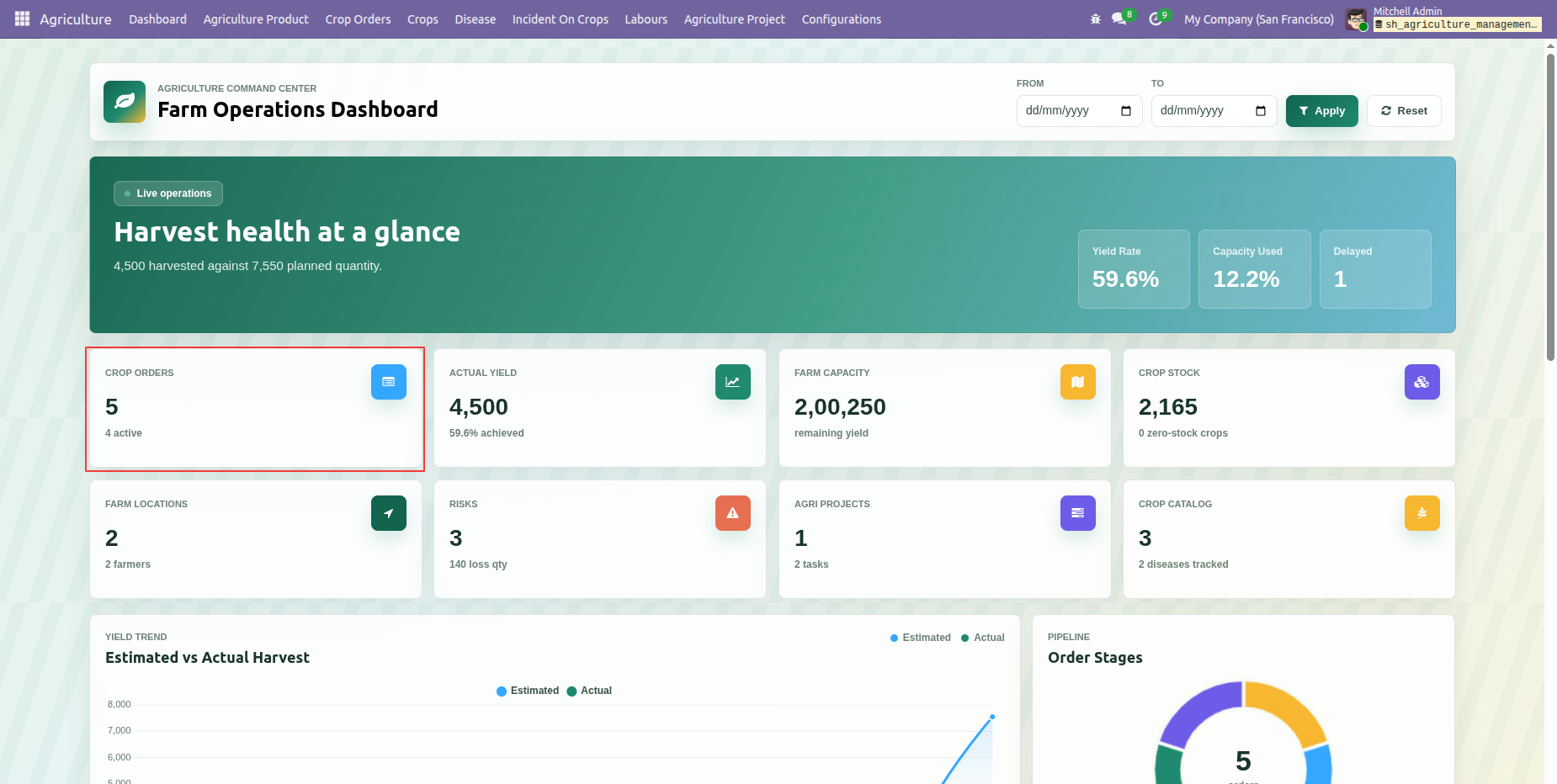 dashboard_screenshot_3