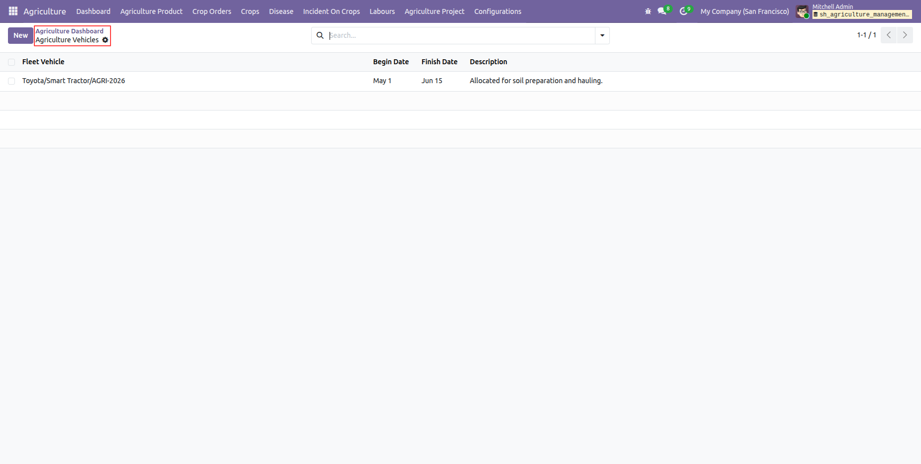 dashboard_screenshot_11