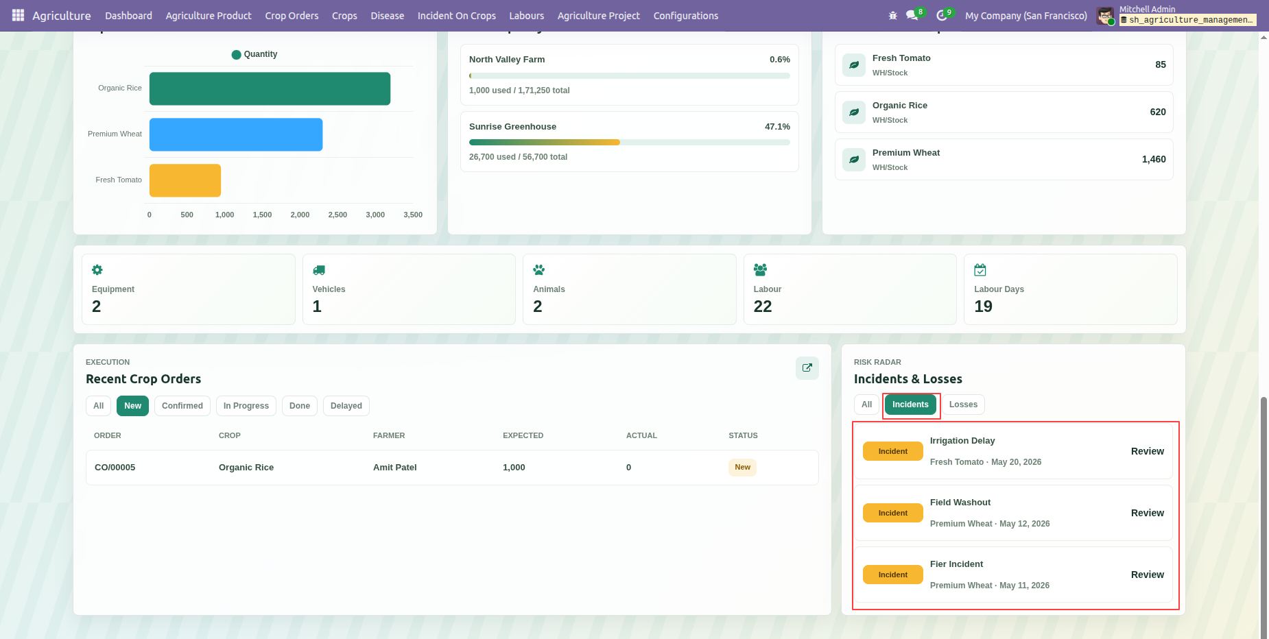dashboard_screenshot_15