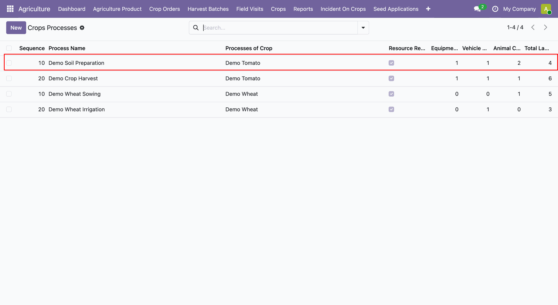 resource_integrated_crop_processes_screenshot_3