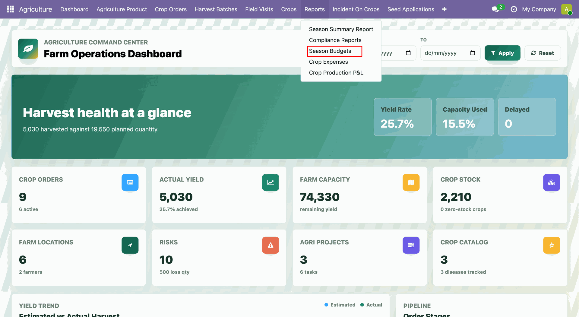 season_based_budgeting_variance_alerting_screenshot_1