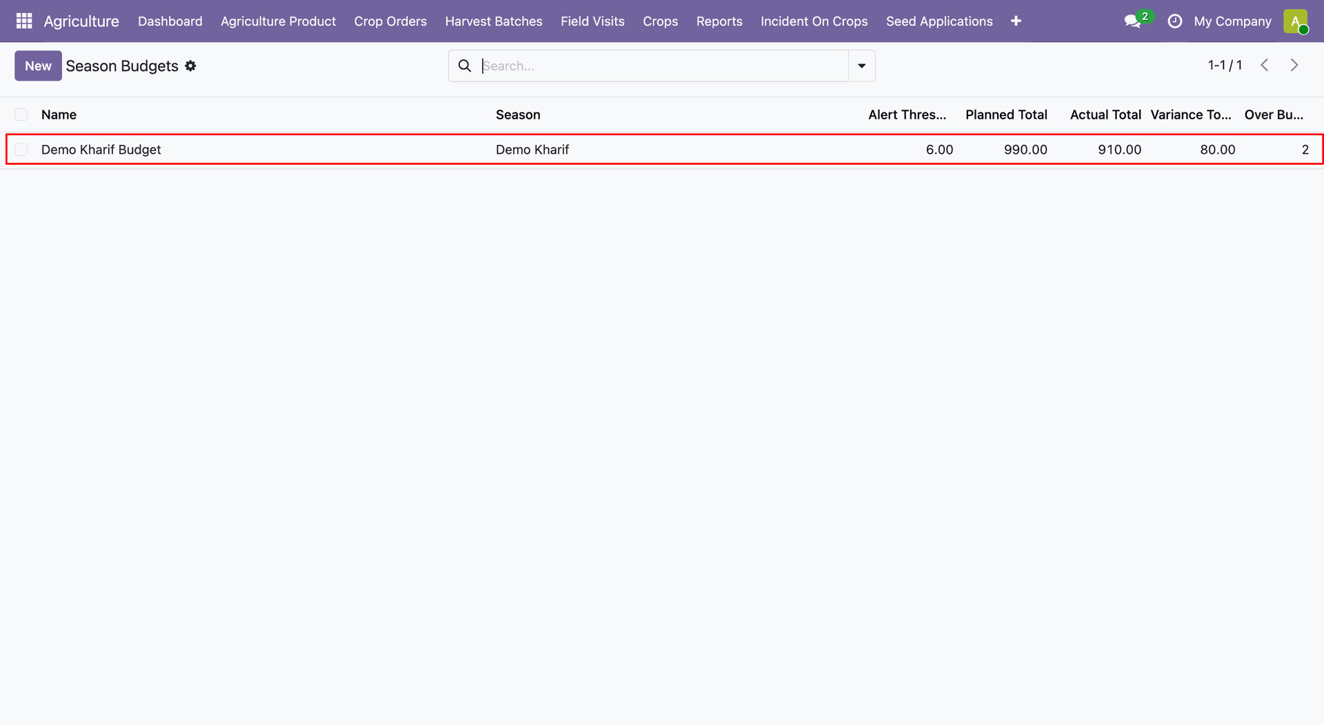 season_based_budgeting_variance_alerting_screenshot_2