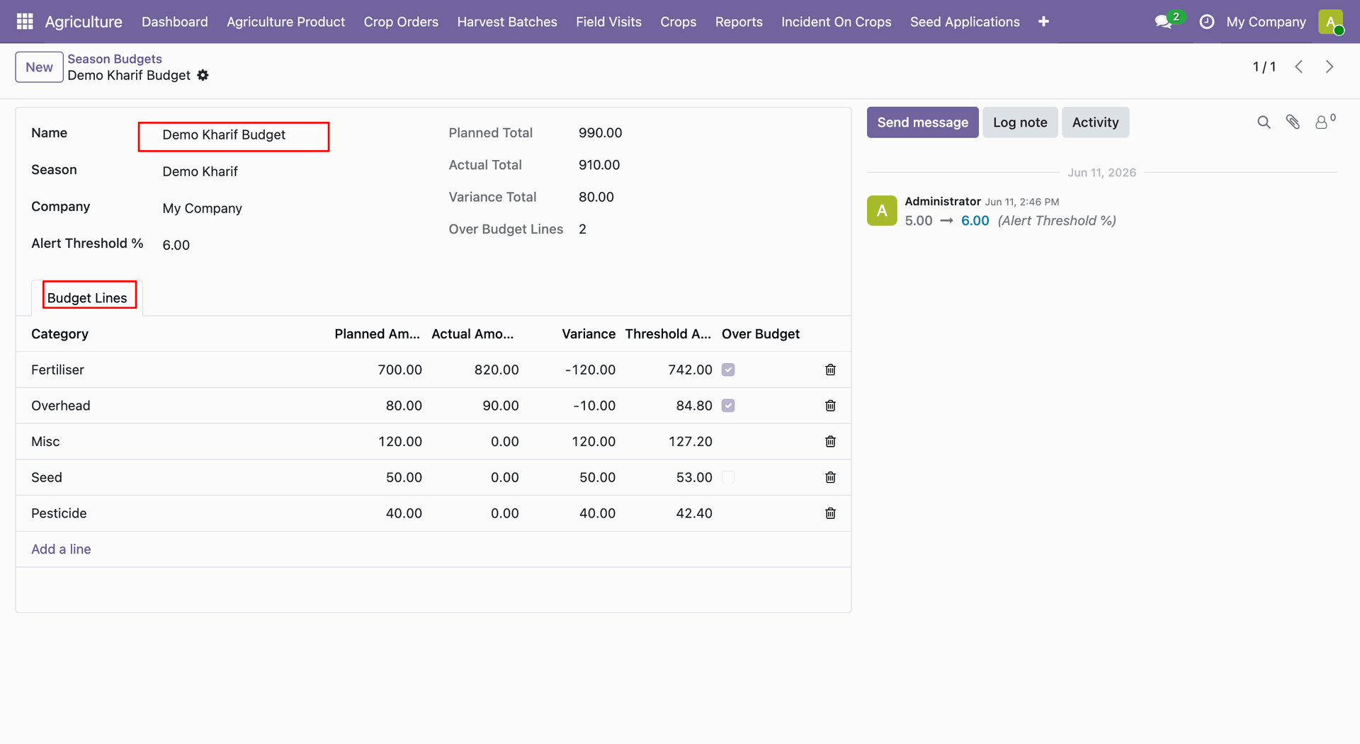 season_based_budgeting_variance_alerting_screenshot_3