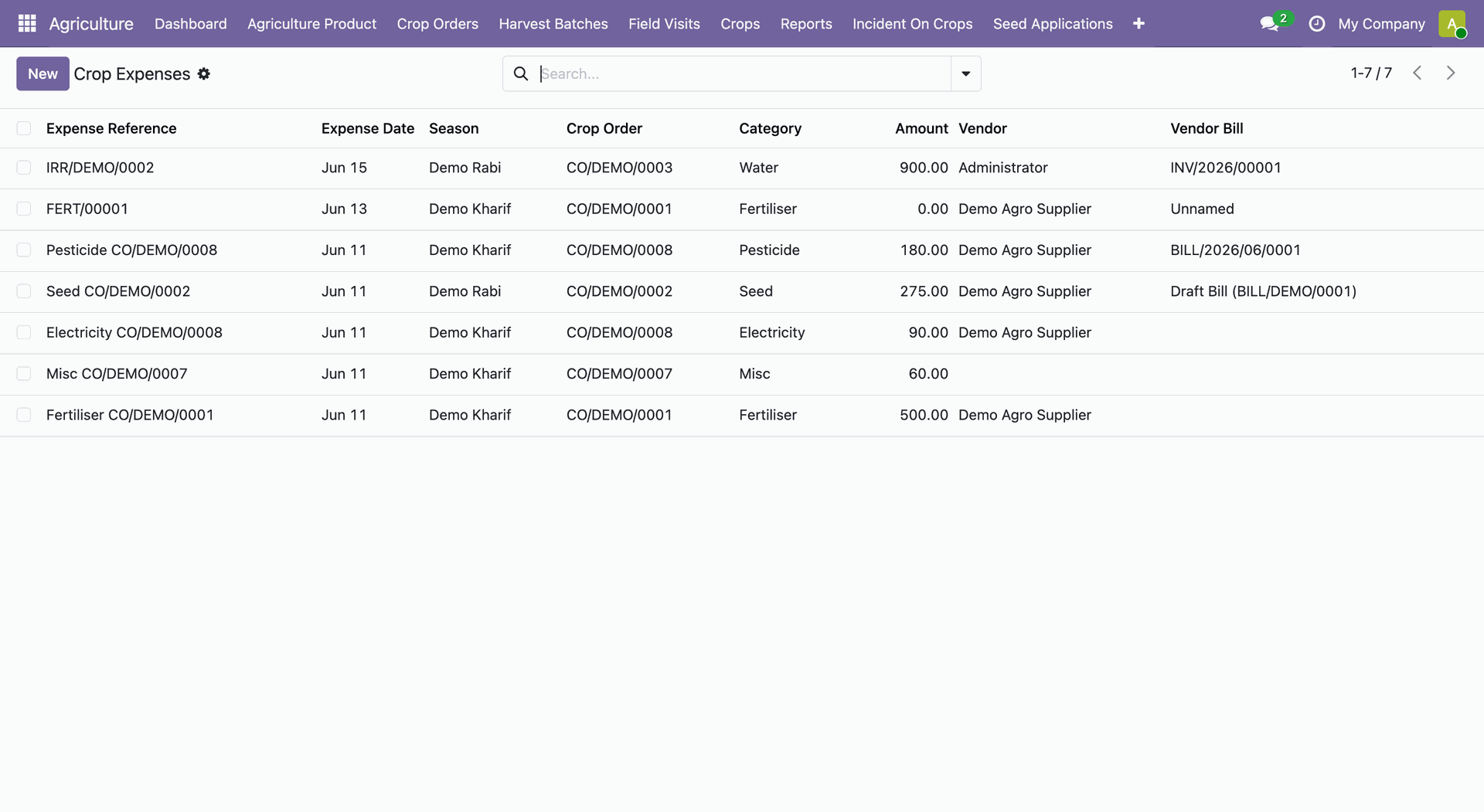 season_level_expense_categorisation_screenshot_5