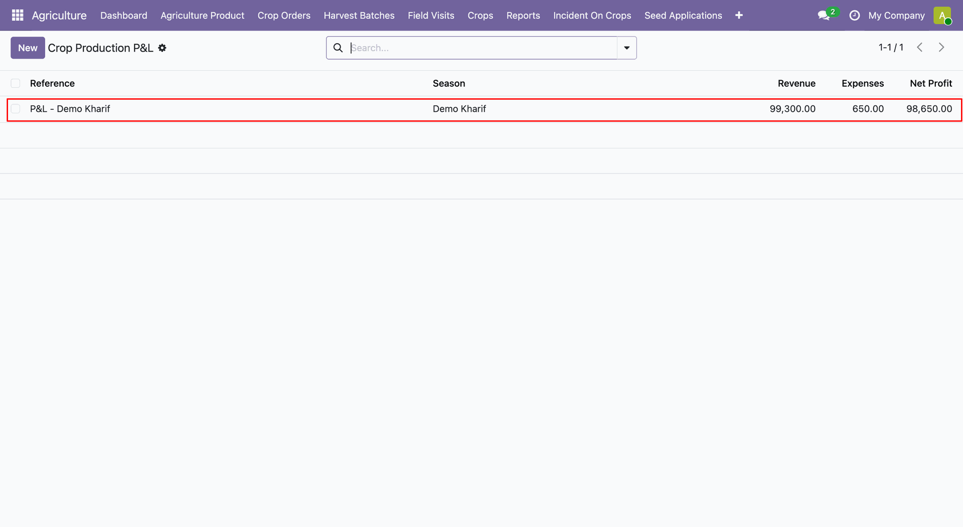 crop_production_p_l_profit_loss_screenshot_8