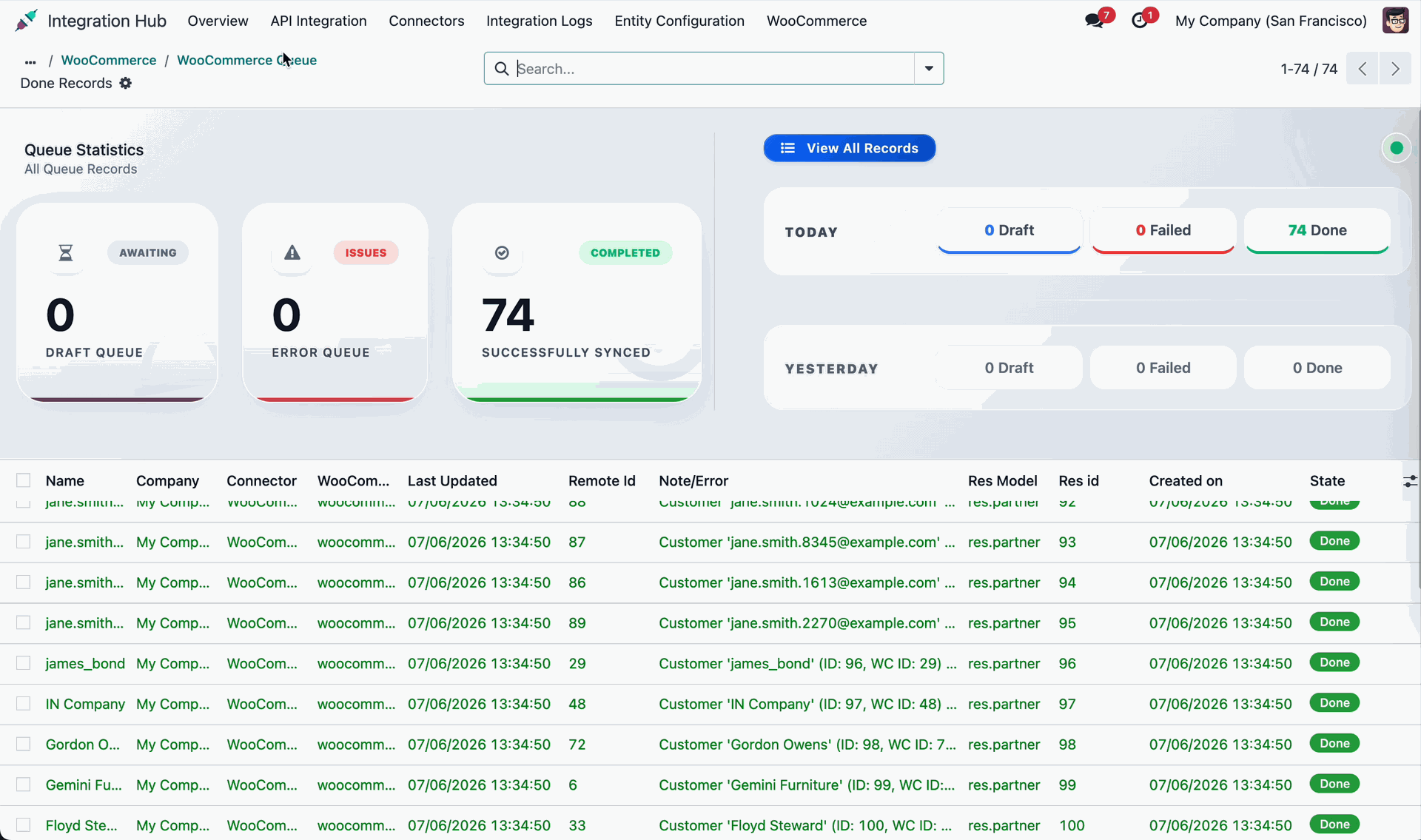 Imported Customer List View
