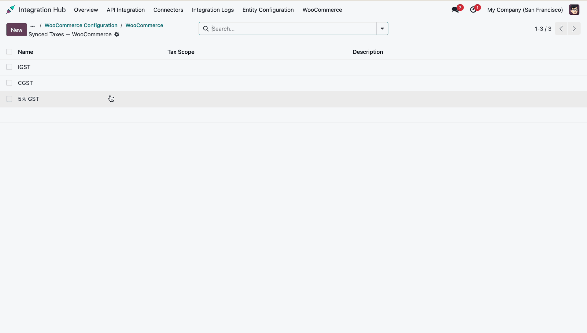 Tax Export Queue Generation