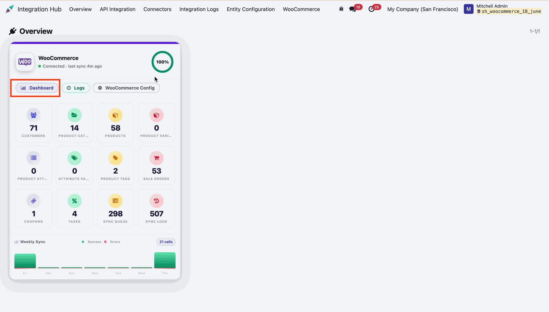 WooCommerce Connector Interactive Dashboard