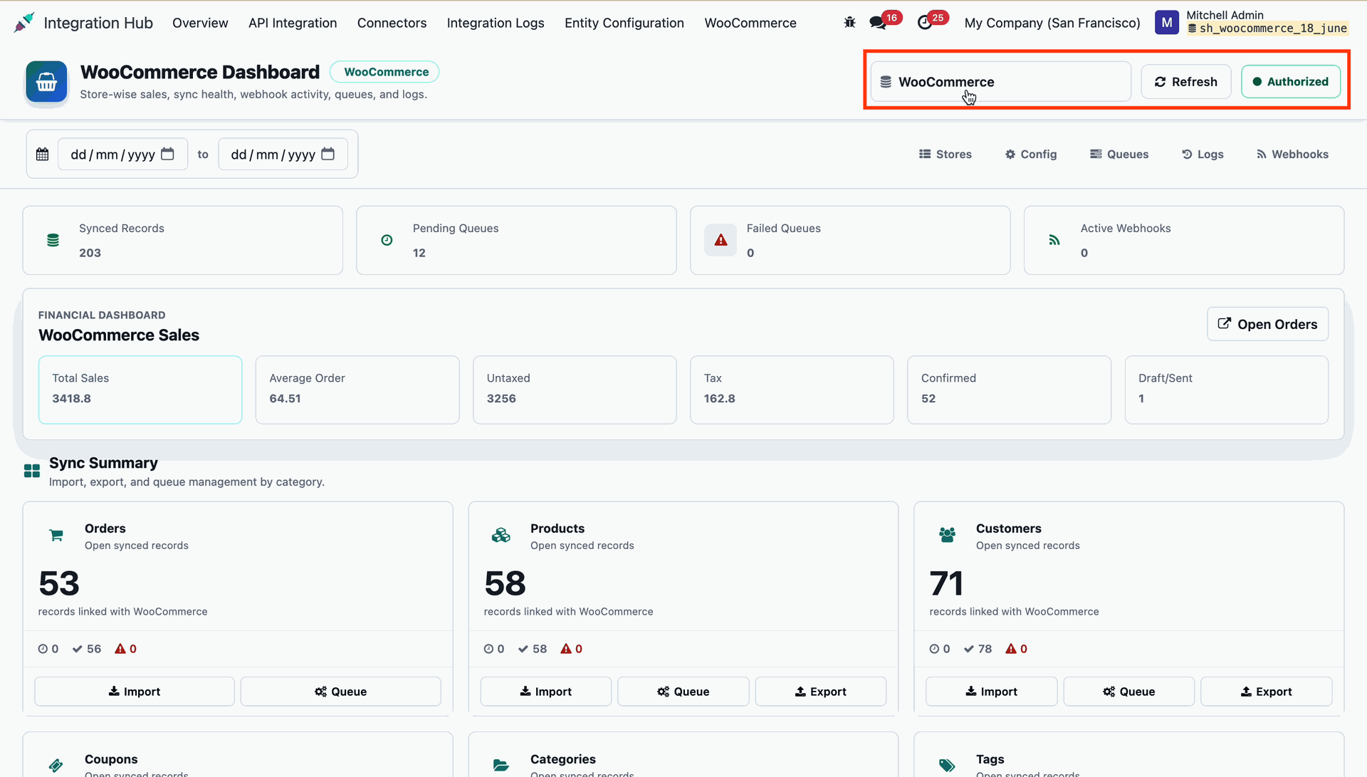 Product Queue Status Cards