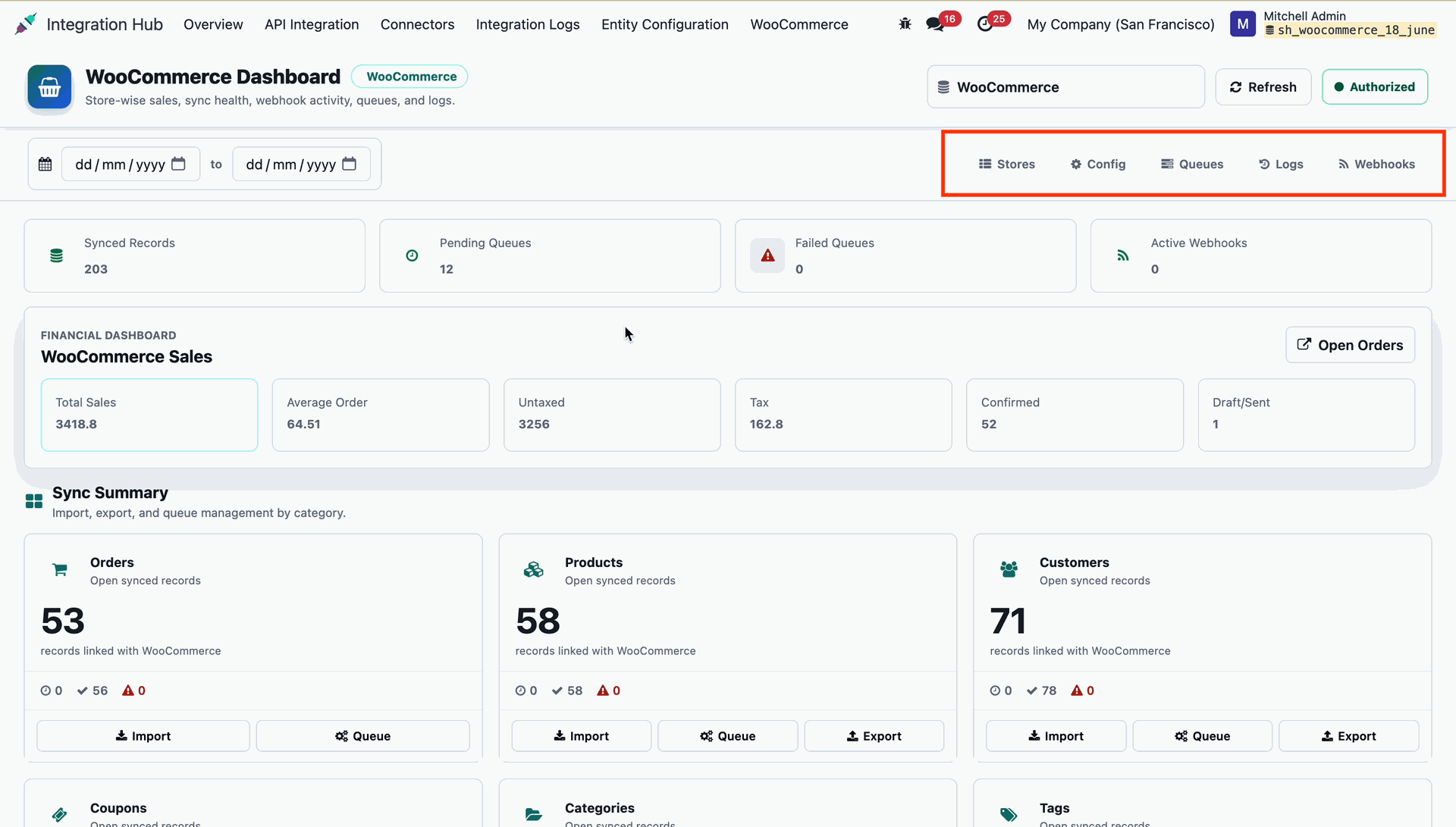 Customer and Order Queue Metrics