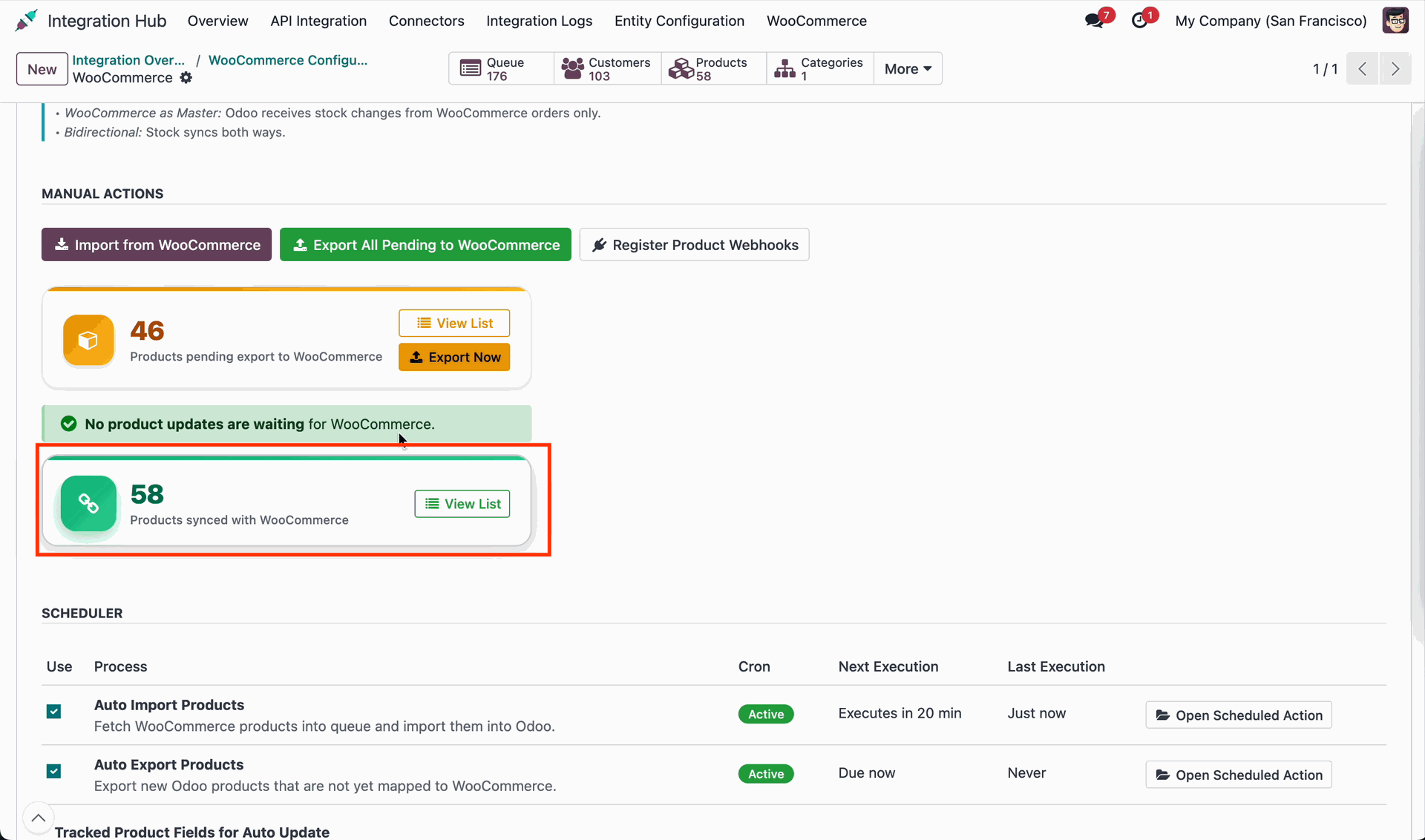 Product Price Synchronization
