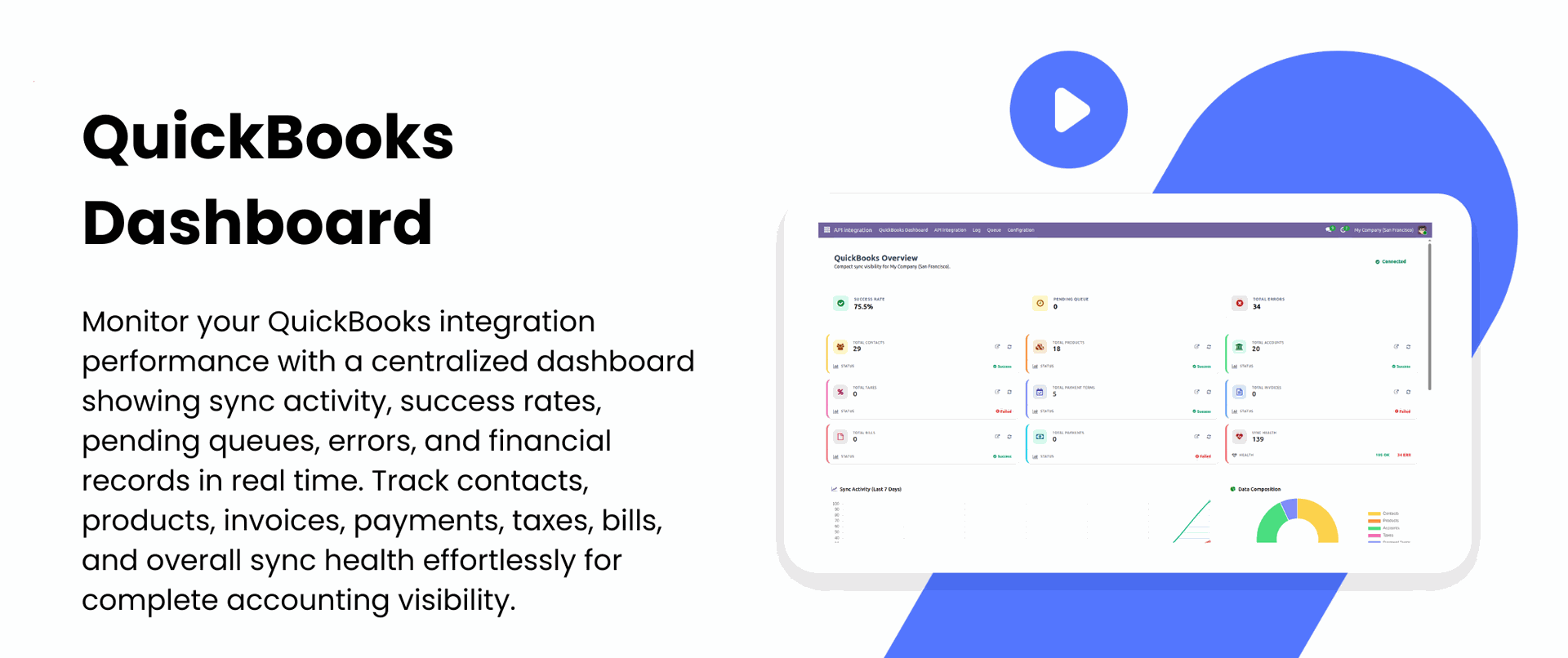 QuickBooks Dashboard feature