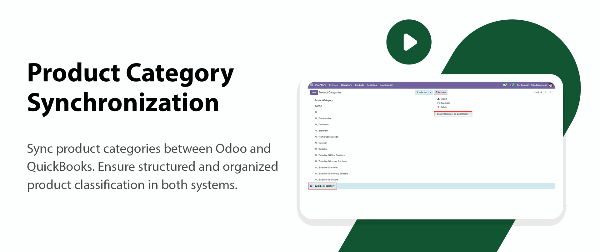 QuickBooks Product Category Synchronization feature
