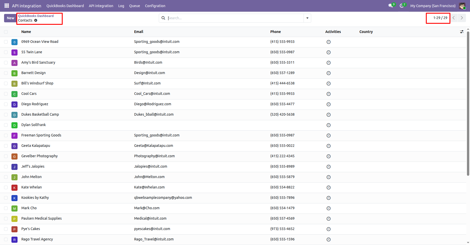 QuickBooks dashboard showing the contacts list.