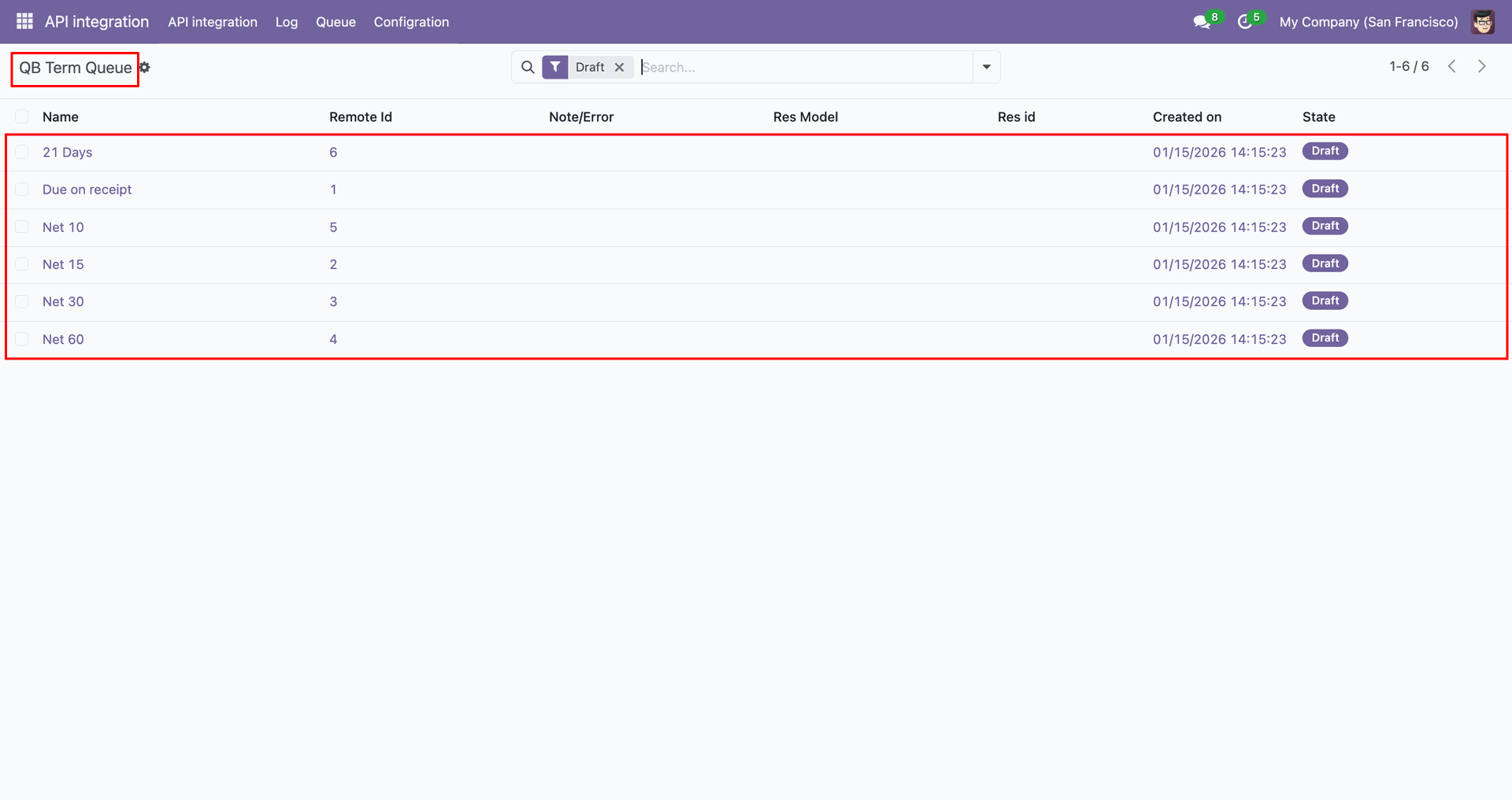 QB Term queue showing payment term records.