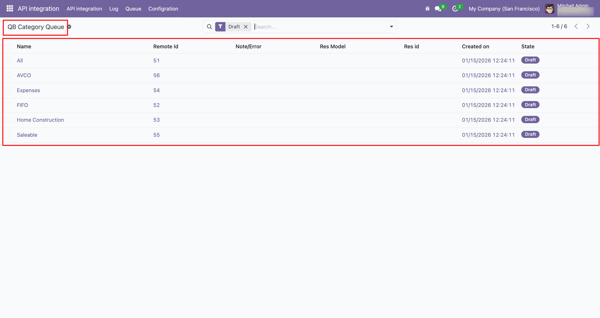 QB Category queue showing imported category records.