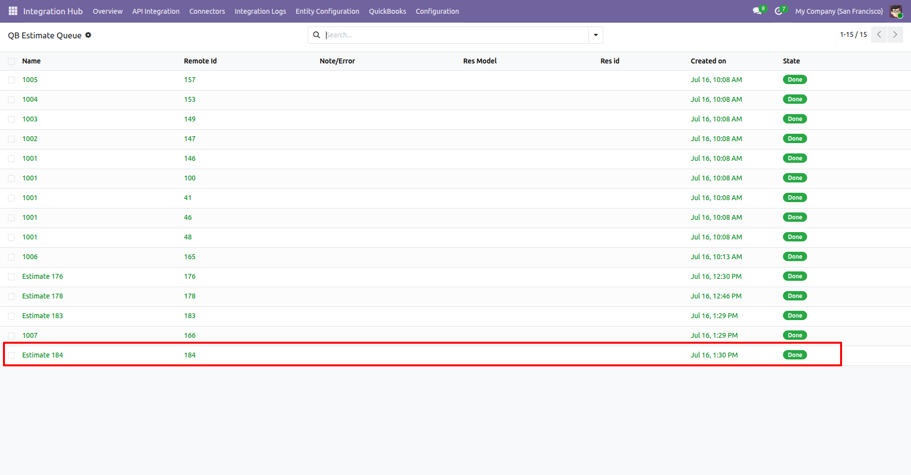 Estimate Queue showing successfully imported records.