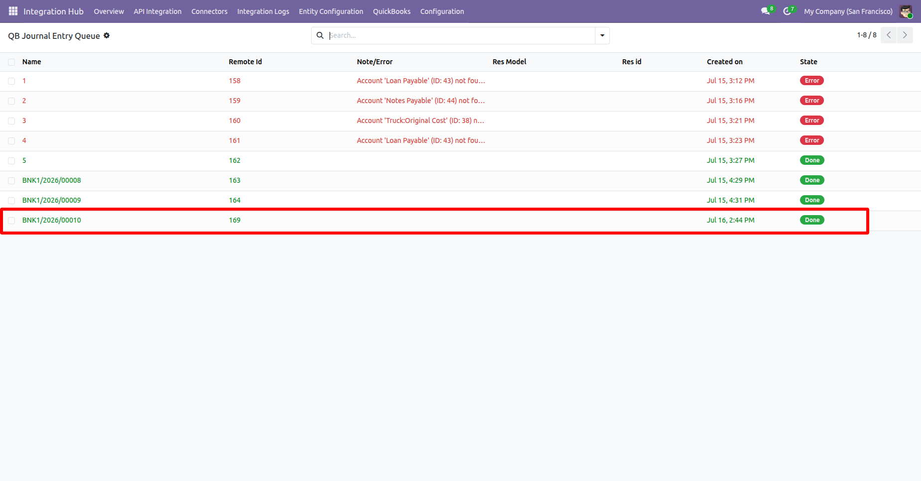 Journal Entry Queue showing imported records.