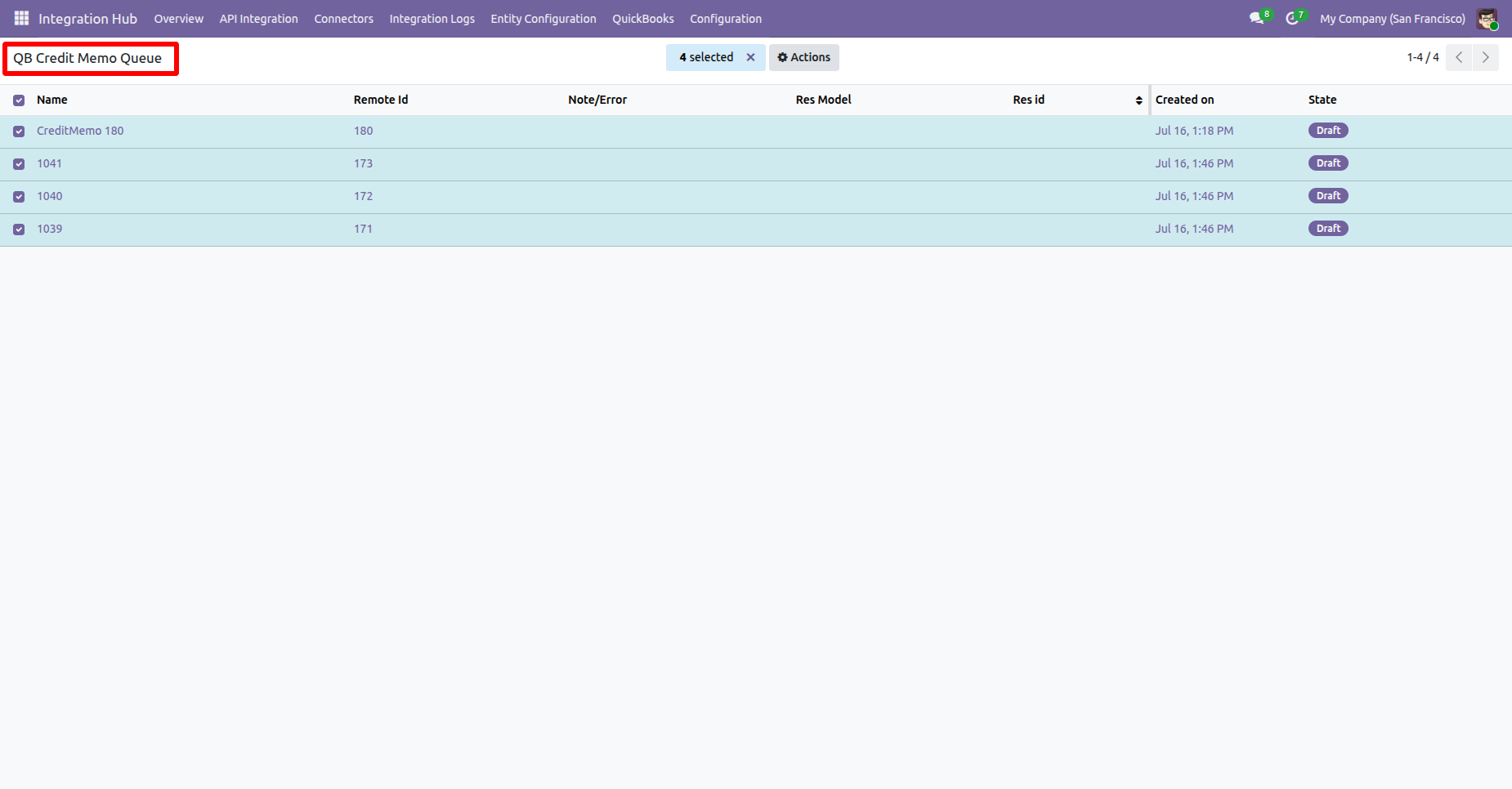 QuickBooks Credit Note Queue with records ready for import.