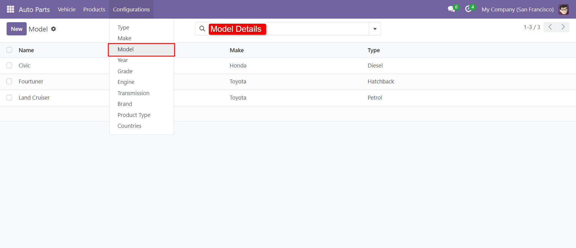 Configuring the model details.
