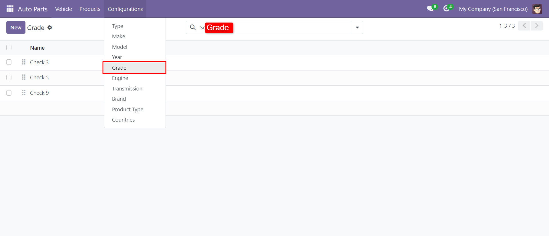 Configuring the grade for auto parts.