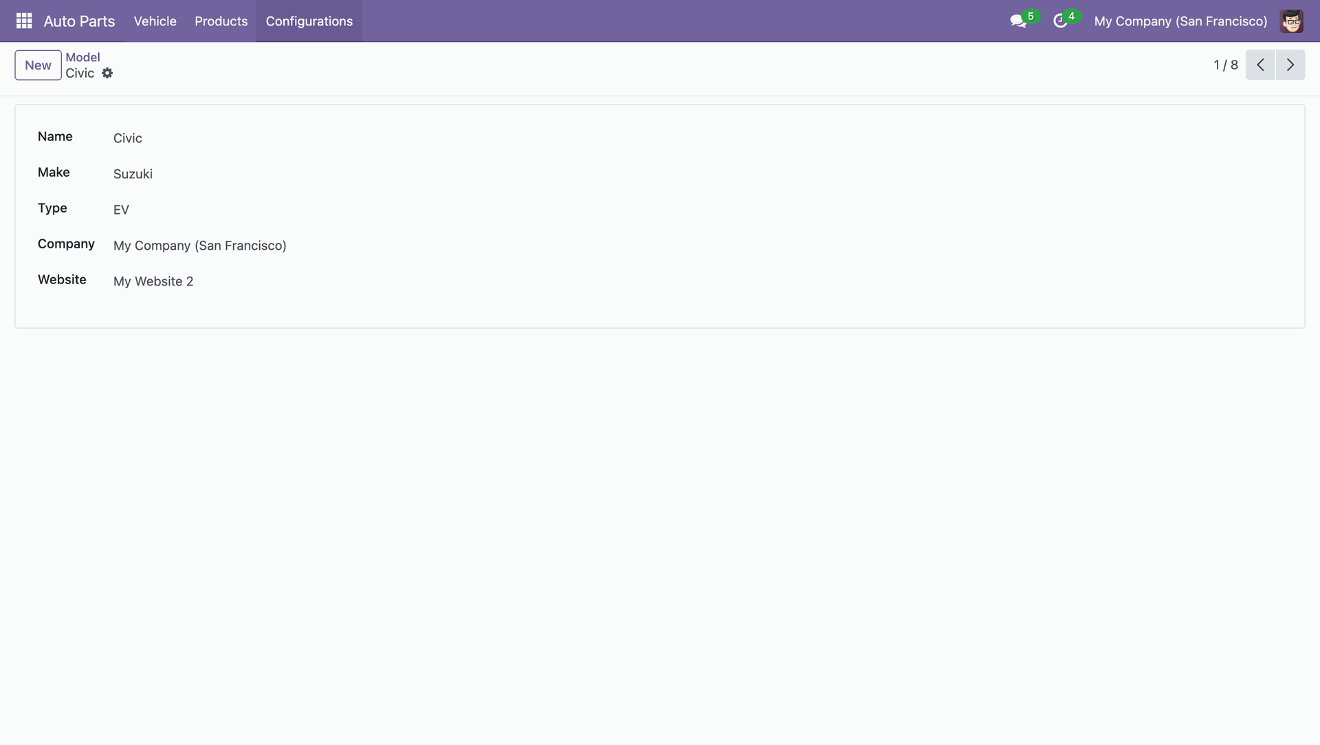 Add the associated website and company in the auto part model form view.