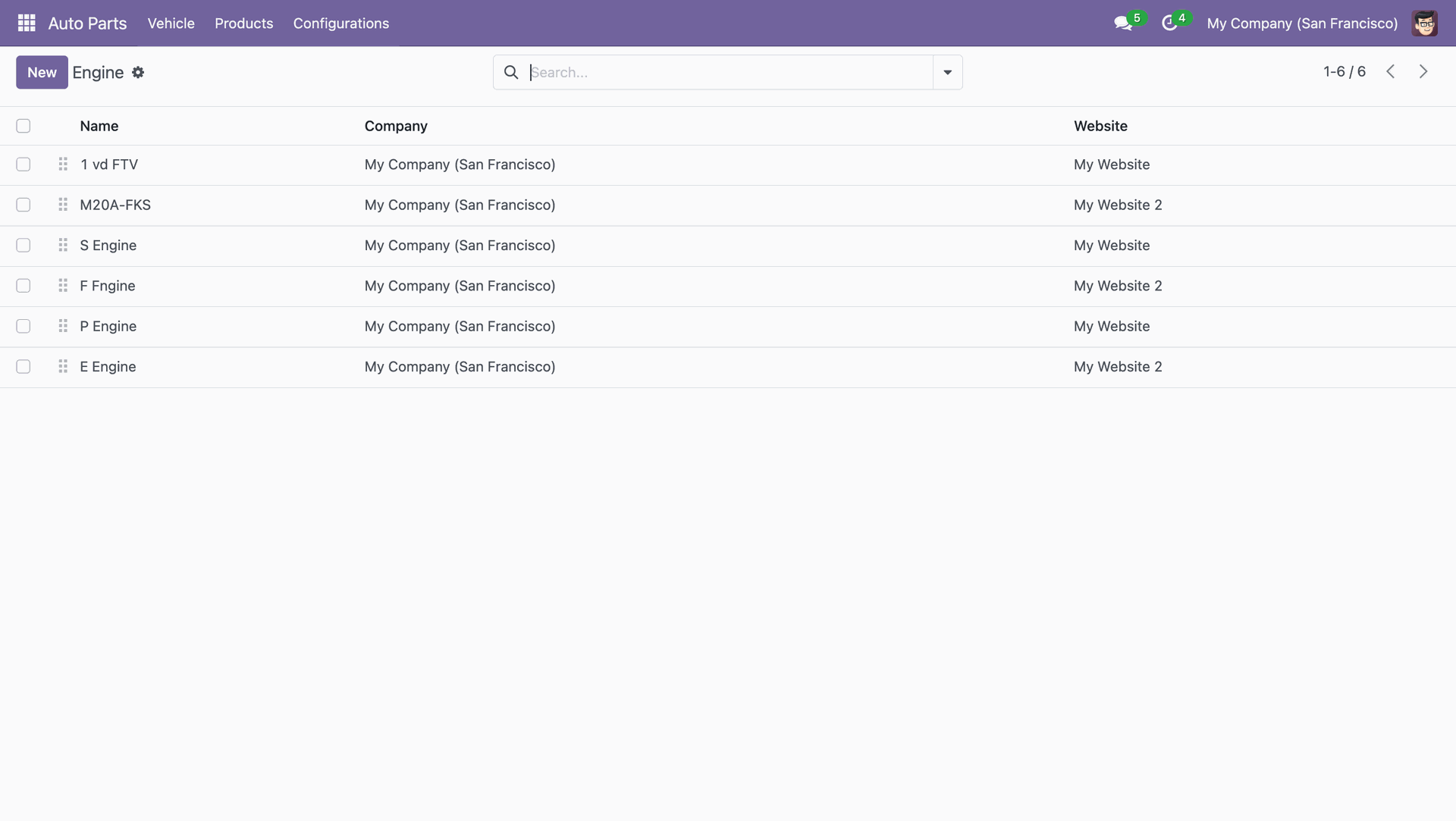 View the associated website and company in the auto part tree engine view.