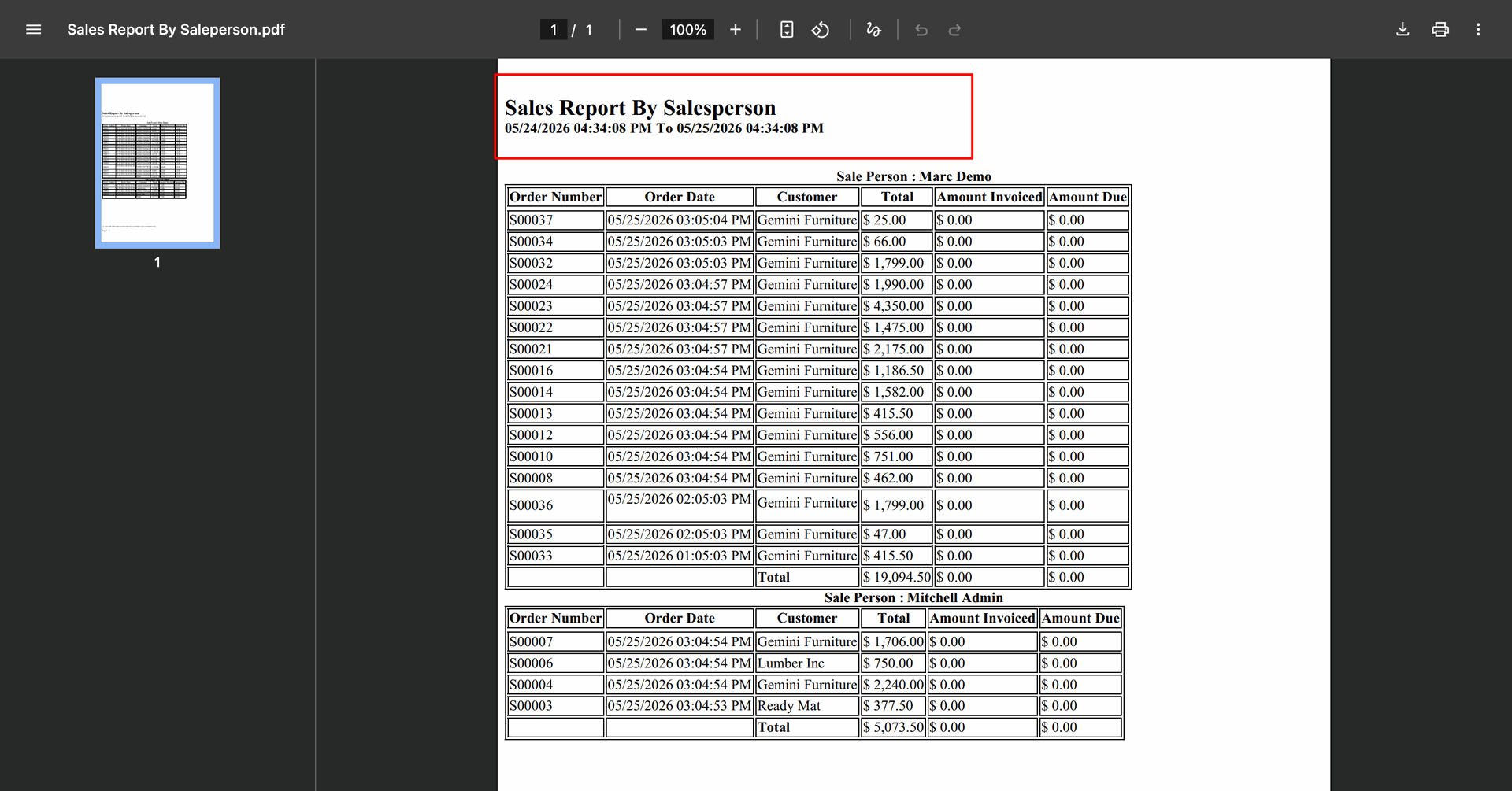 Salesperson report generated and exported in PDF format.