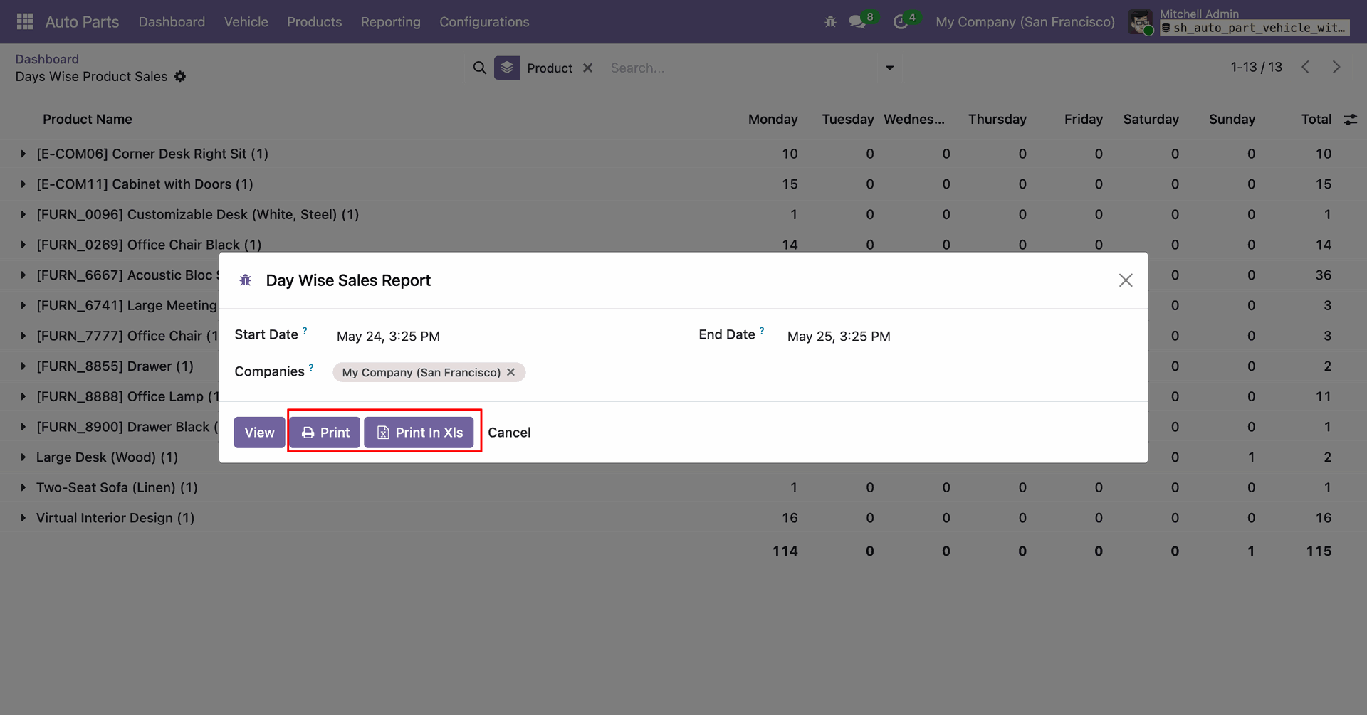 Day wise sales report dialog for generating or downloading the sales report.