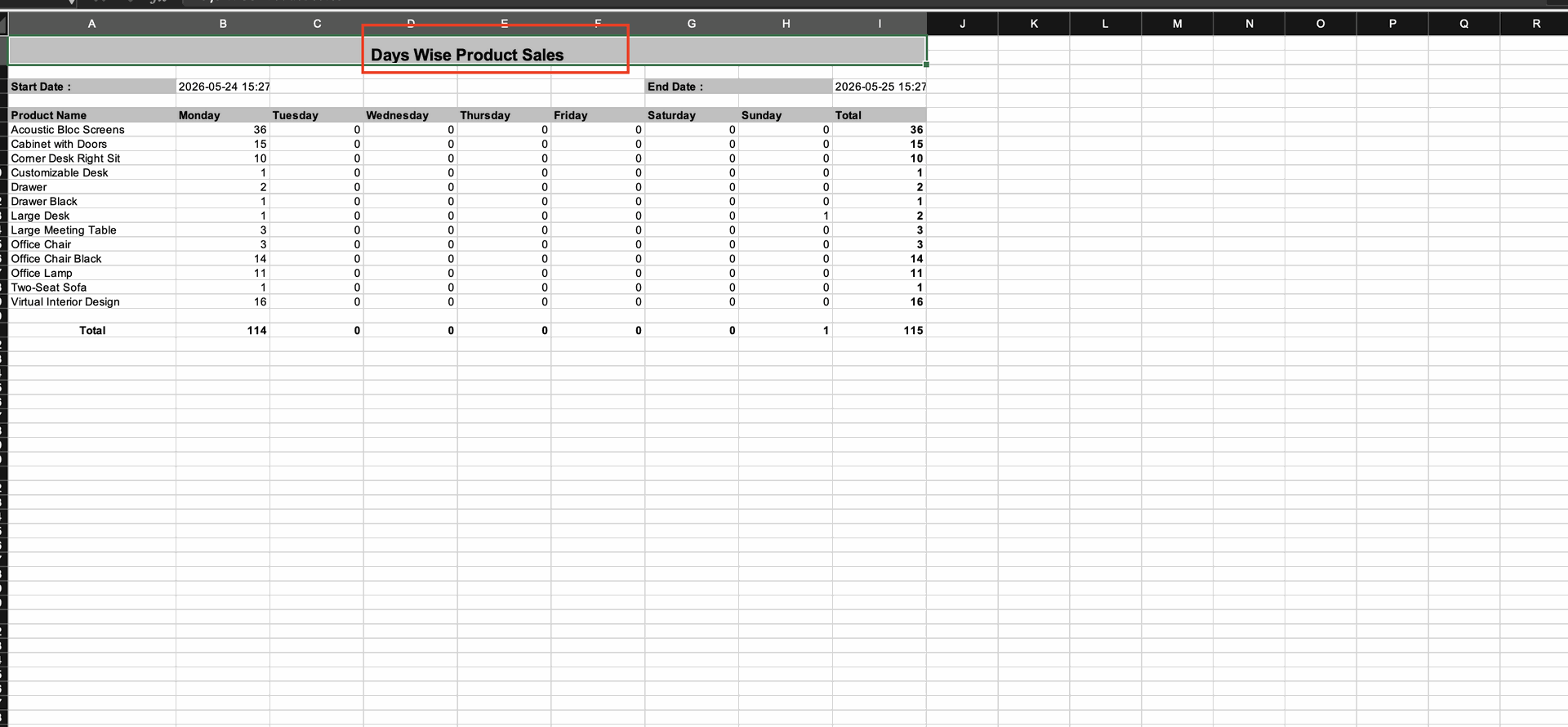 The day wise sales report will be created and downloaded in Excel format.