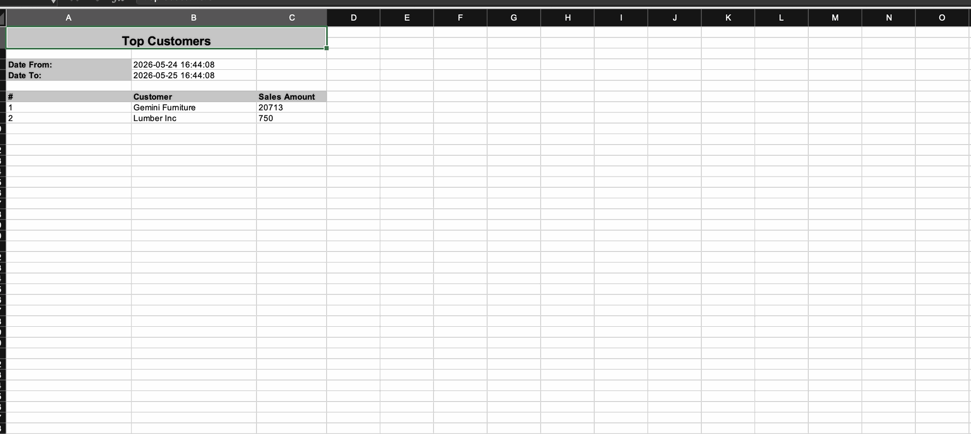 Top Customers report generated and downloaded in Excel format.
