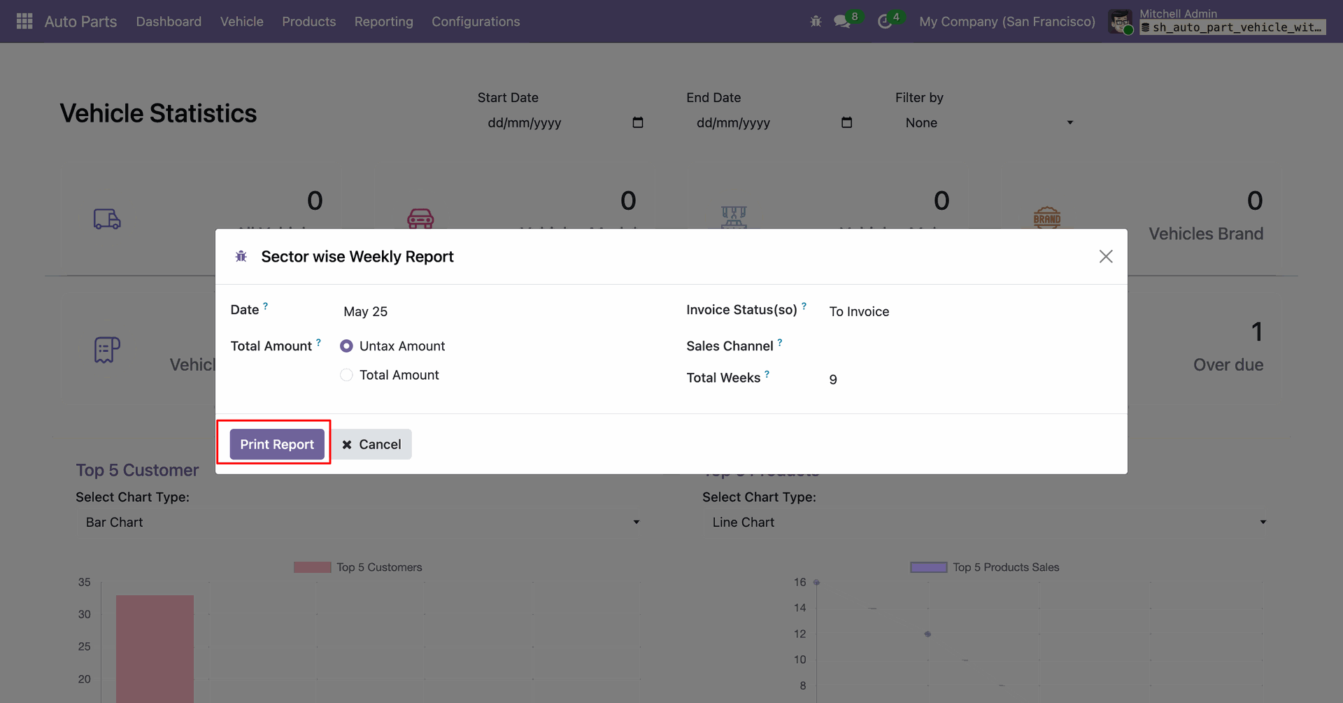 Sector wise weekly sales report dialog with report details and print option.