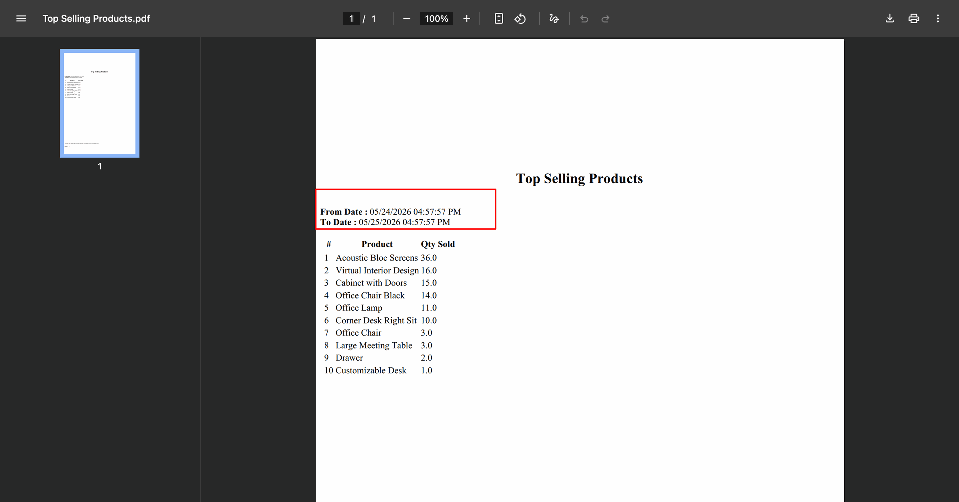 The top selling report will be created and downloaded in PDF format.